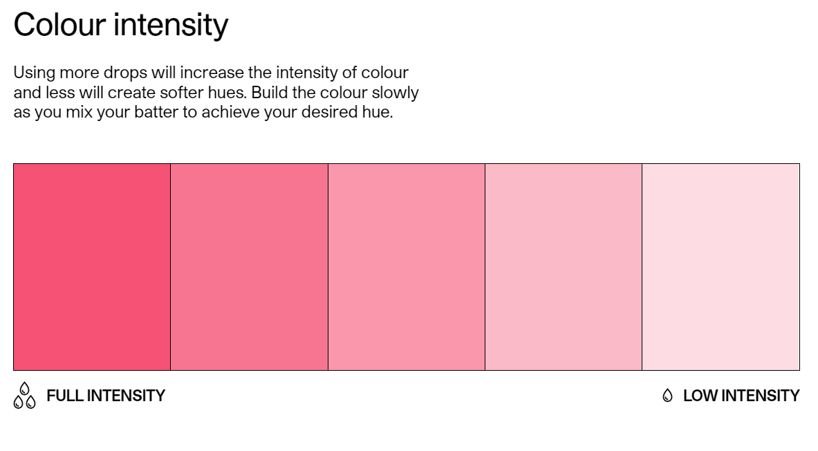 Färgkarta över Colour mill's rosa, ätbara färg i nyansen Melon